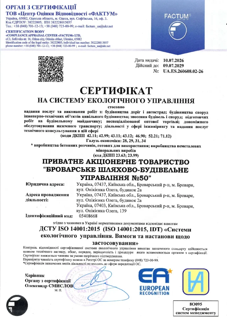 ISO 14001:2015. Система екологічного управління