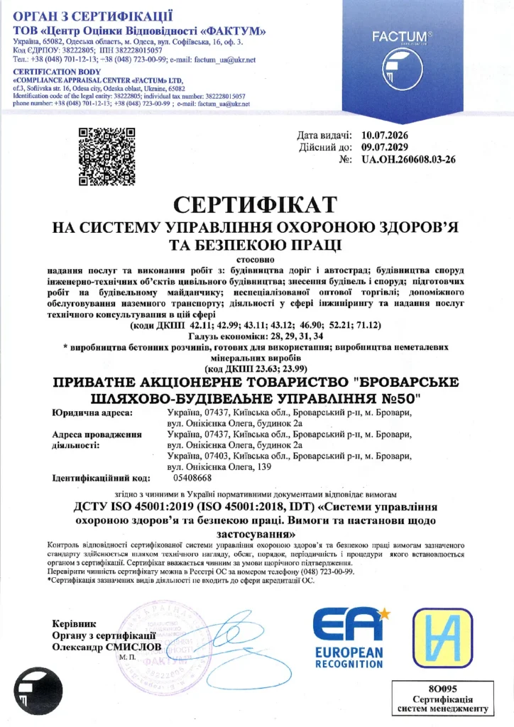 ISO 45001:2018. Охорона здоров’я та безпека праці